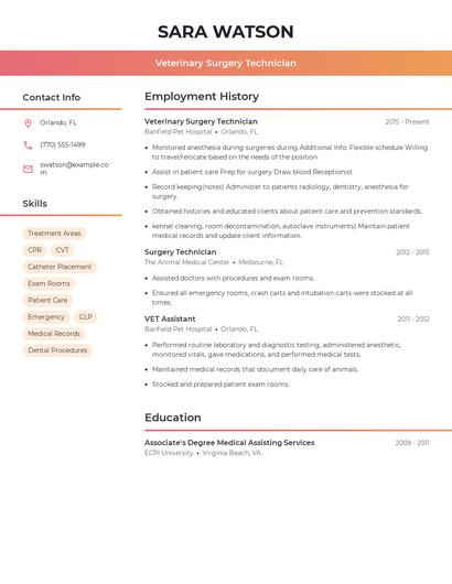 Veterinary Surgery Technician Resume