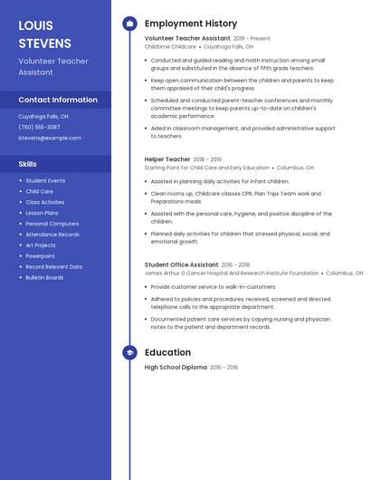 Resume example 4