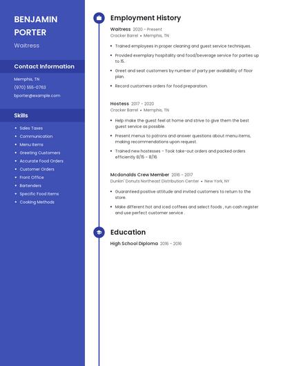 Waitress Resume