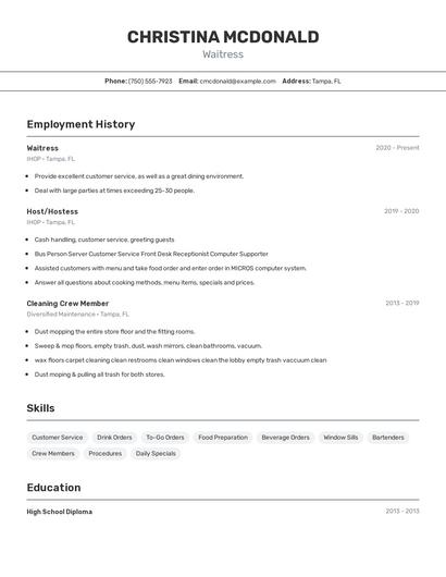 Waitress Resume