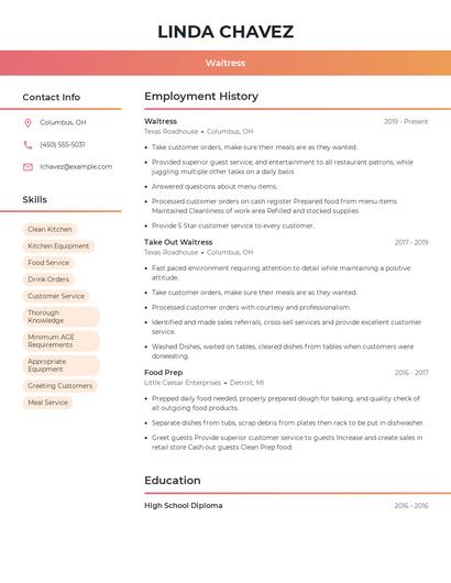 Waitress Resume