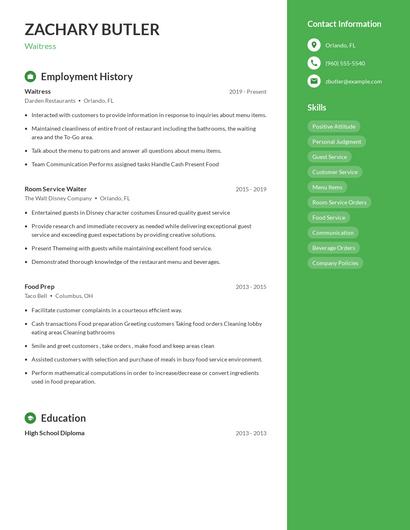 Waitress Resume
