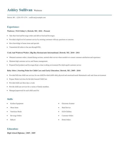 Waitress Resume