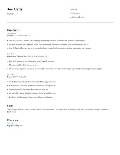 Waitress Resume