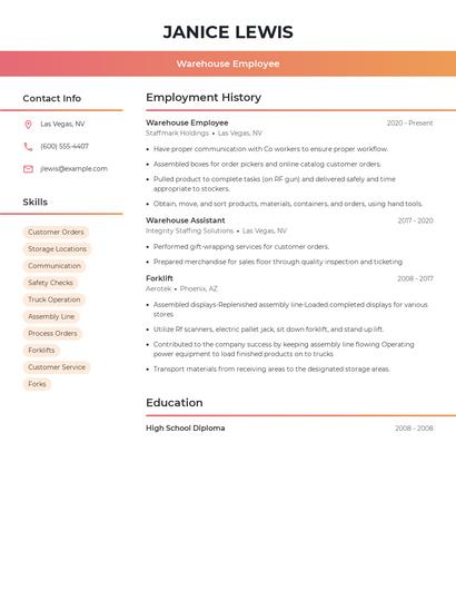 Warehouse Employee Resume