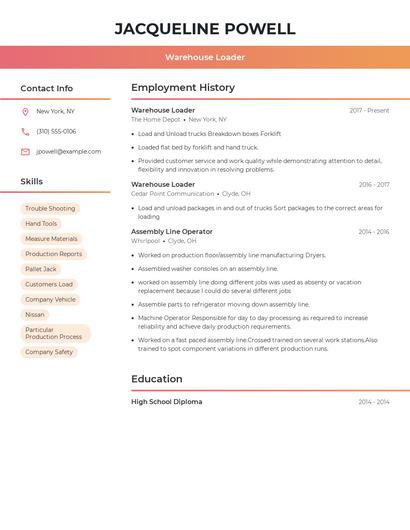 Warehouse Loader Resume