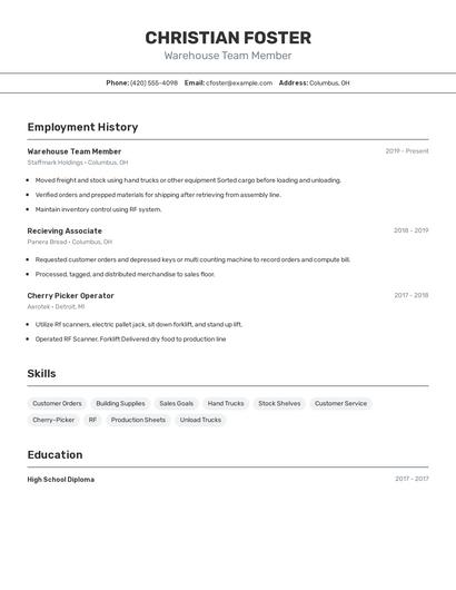 Warehouse Team Member Resume