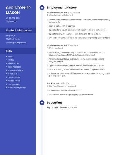 Washroom Operator Resume