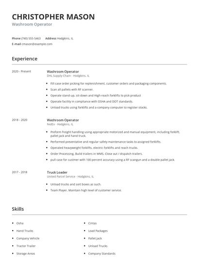 Washroom Operator Resume