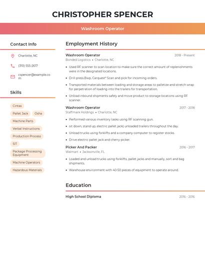 Washroom Operator Resume