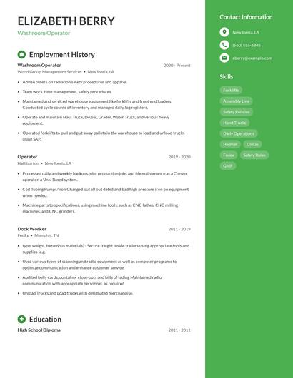 Washroom Operator Resume