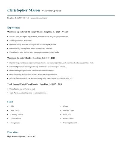 Washroom Operator Resume