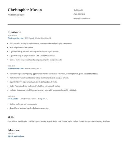 Washroom Operator Resume