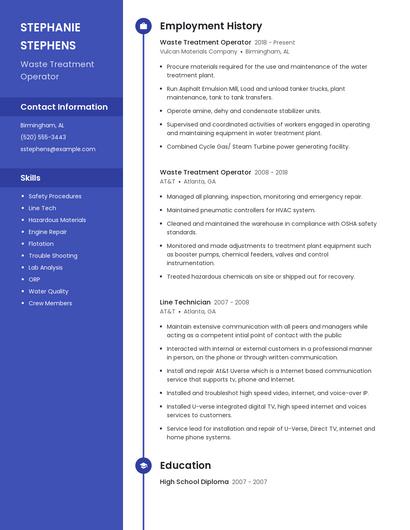 Waste Treatment Operator Resume