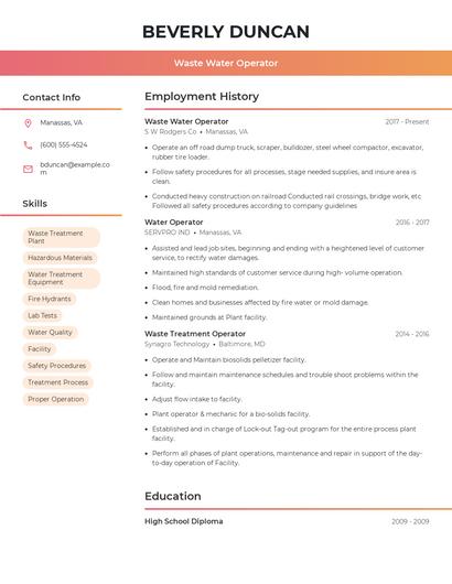 Waste Water Operator Resume