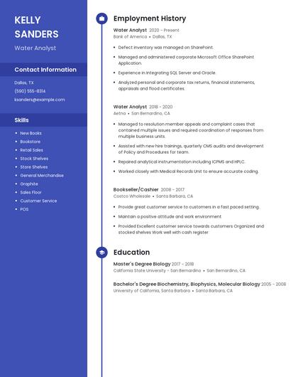 Water Analyst Resume