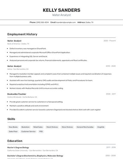 Water Analyst Resume