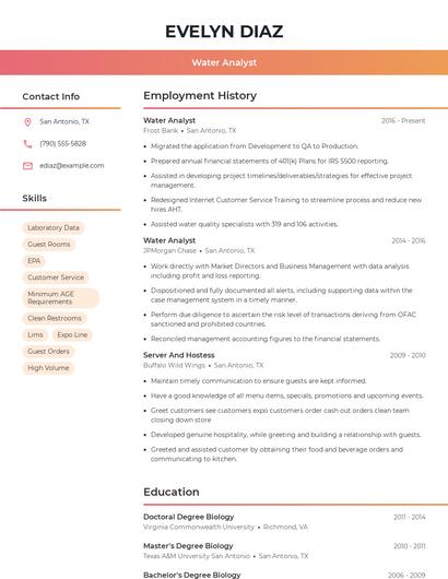 Water Analyst Resume