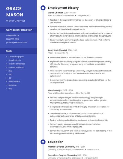 Water Chemist Resume