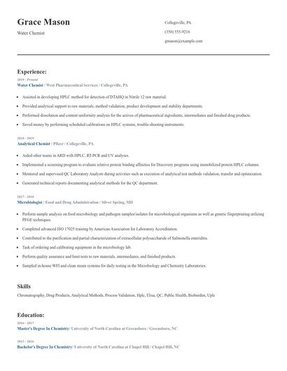 Water Chemist Resume