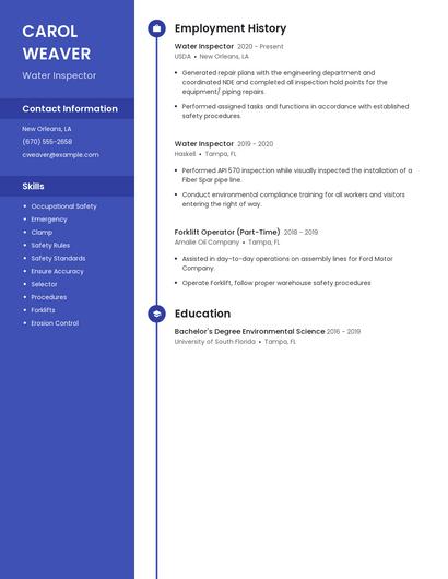 Water Inspector Resume