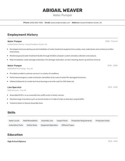 Water Pumper Resume