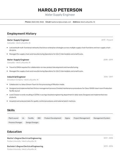 Water Supply Engineer Resume