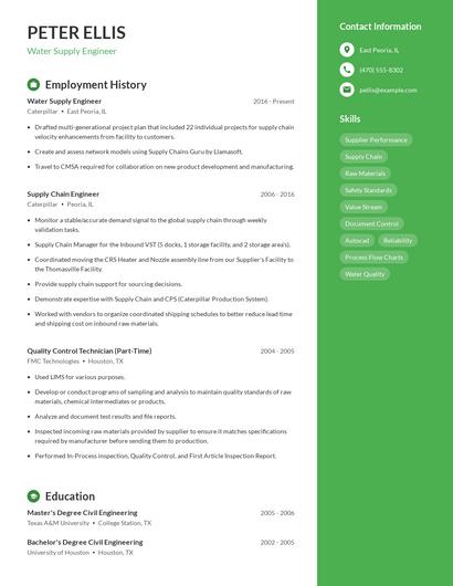 Water Supply Engineer Resume