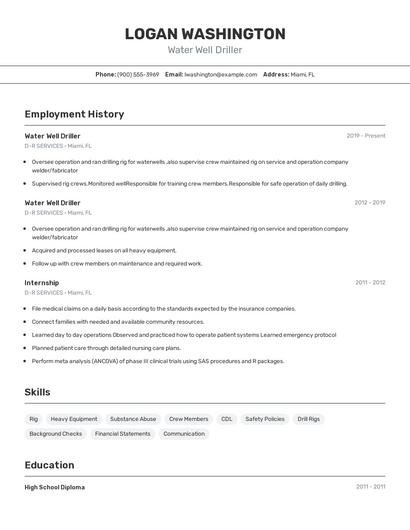 Water Well Driller Resume