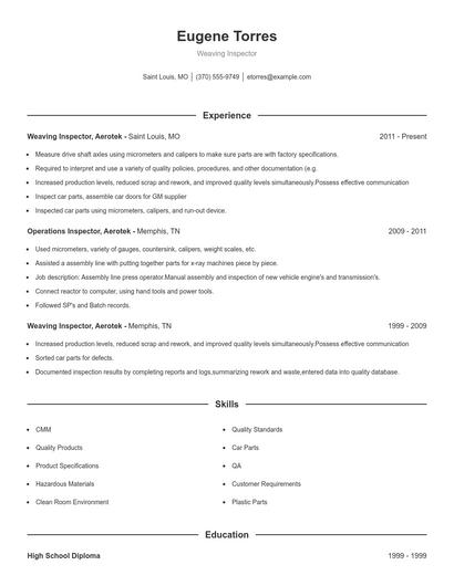 Weaving Inspector Resume