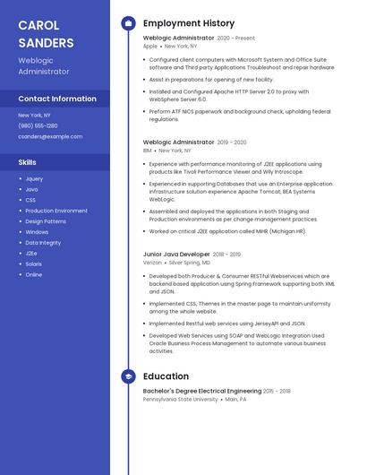 Weblogic Administrator Resume