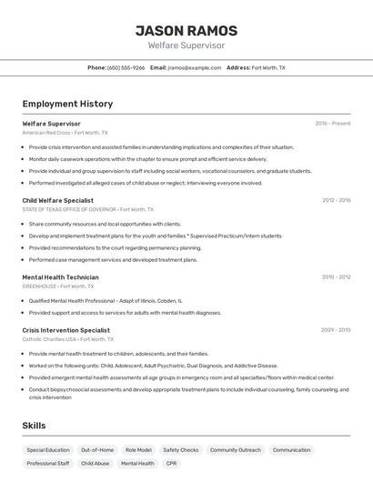 Welfare Supervisor Resume