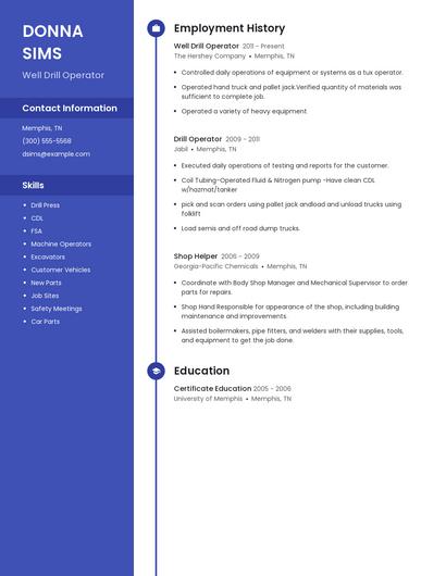 Well Drill Operator Resume