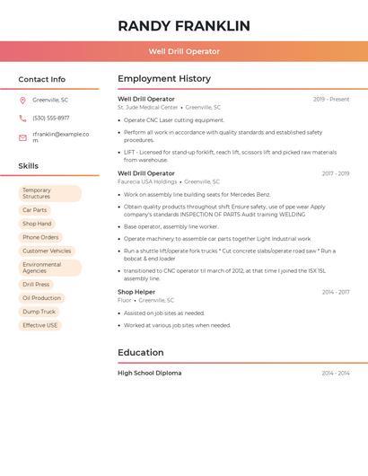 Well Drill Operator Resume