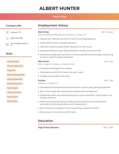 Well Driller Resume