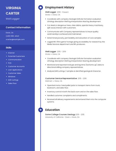 Well Logger Resume