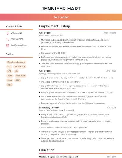 Well Logger Resume