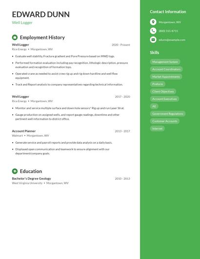 Well Logger Resume