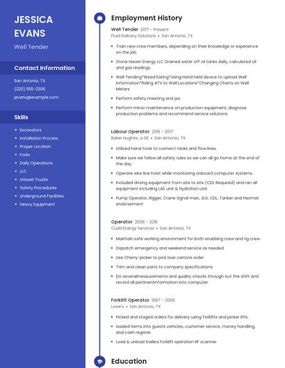 Well Tender Resume