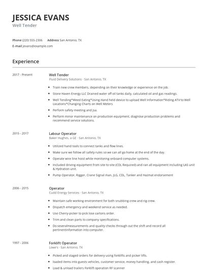 Well Tender Resume