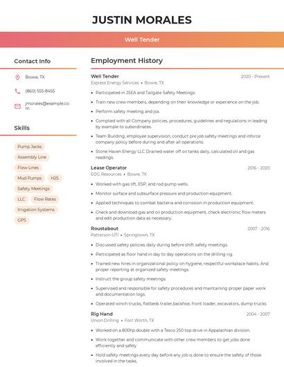 Well Tender Resume