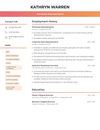 Wholesale Representative Resume