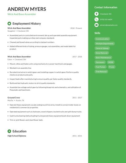 Wick And Base Assembler Resume