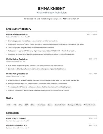 Wildlife Biology Technician Resume