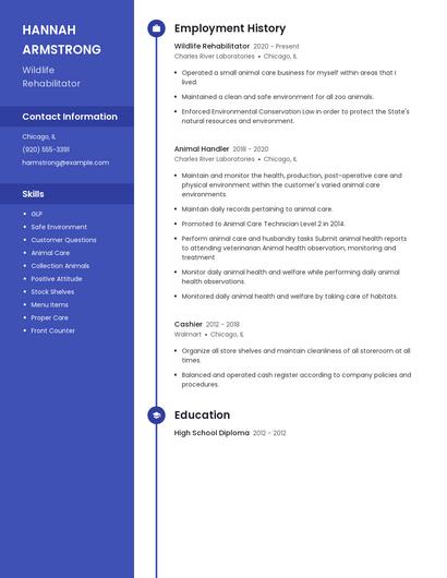 Wildlife Rehabilitator Resume