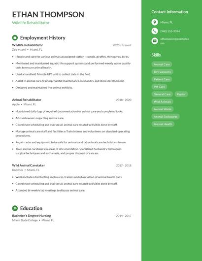 Wildlife Rehabilitator Resume