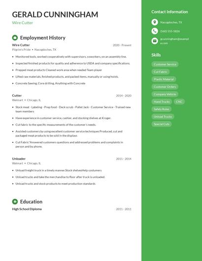 Wire Cutter Resume