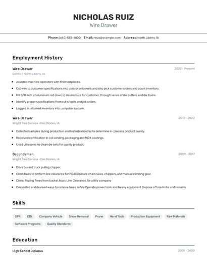 Wire Drawer Resume