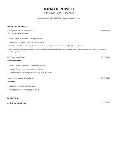 Wire Products Inspector Resume