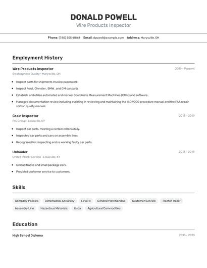 Wire Products Inspector Resume